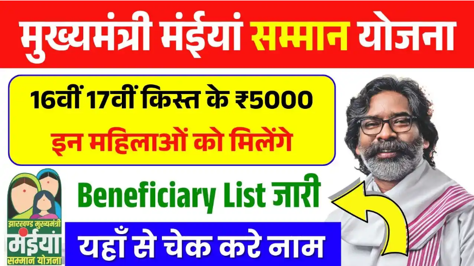Maiya Samman Yojana Beneficiary List