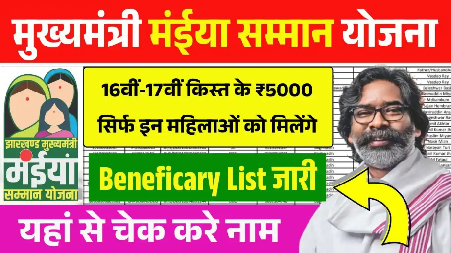 Maiya Samman Yojana Beneficiary List 2025