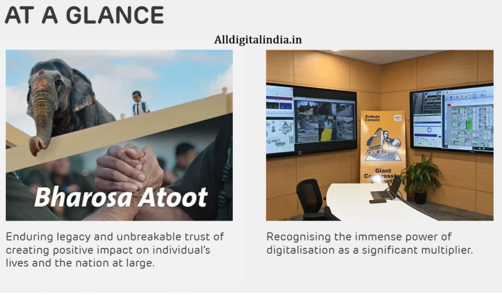 Cement Sariya Rate Today Cement Sariya Rate Today