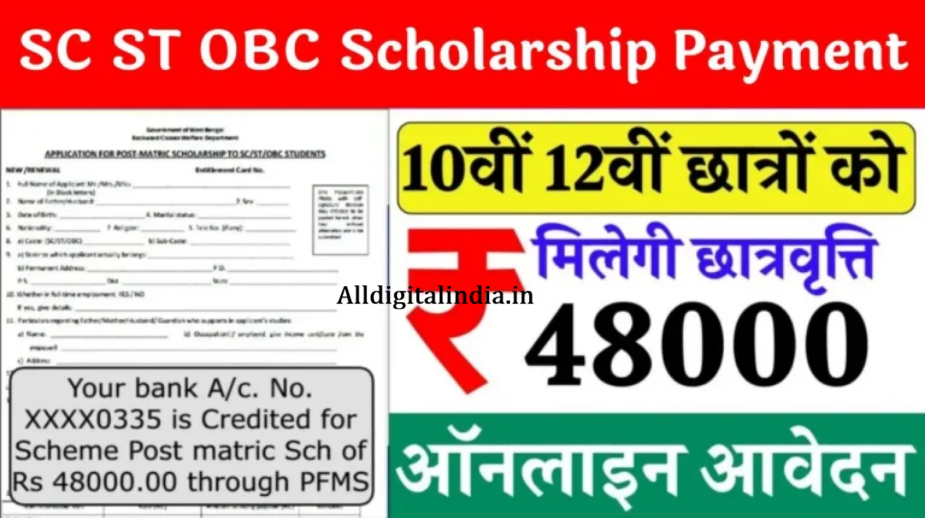 ST OBC Scholarship Payment Status