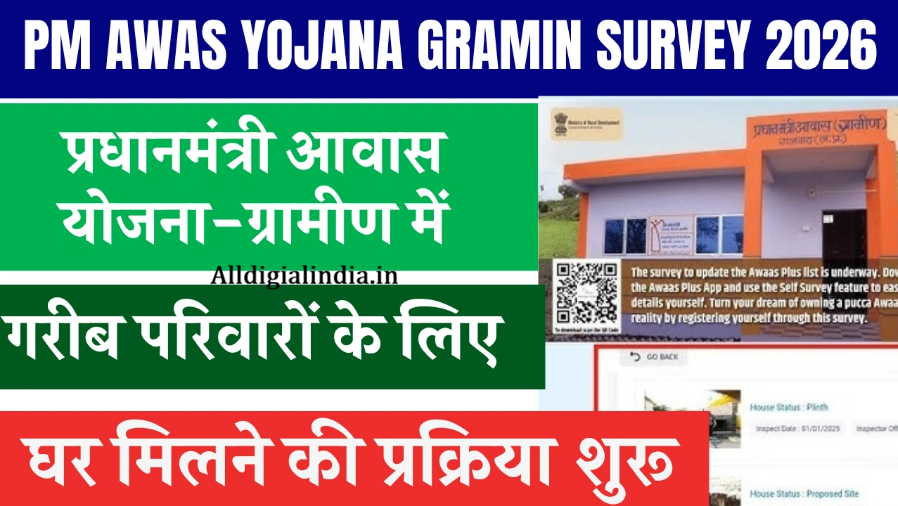 PM Awas Yojana Gramin Survey 2026
