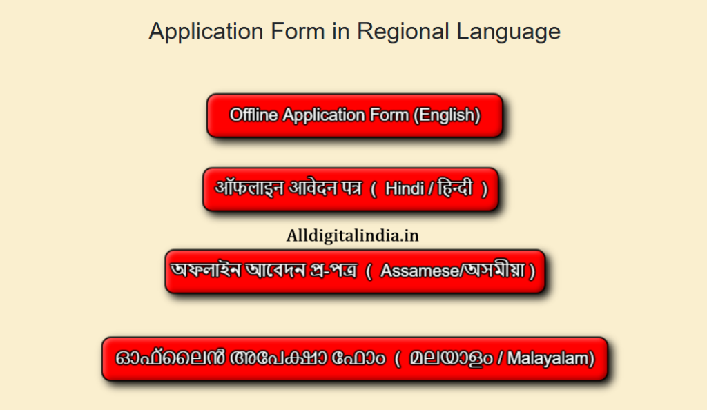 PMEGP Loan Process 2026 