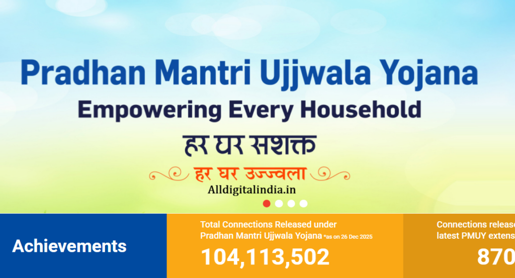 PM Awas Yojana Forms