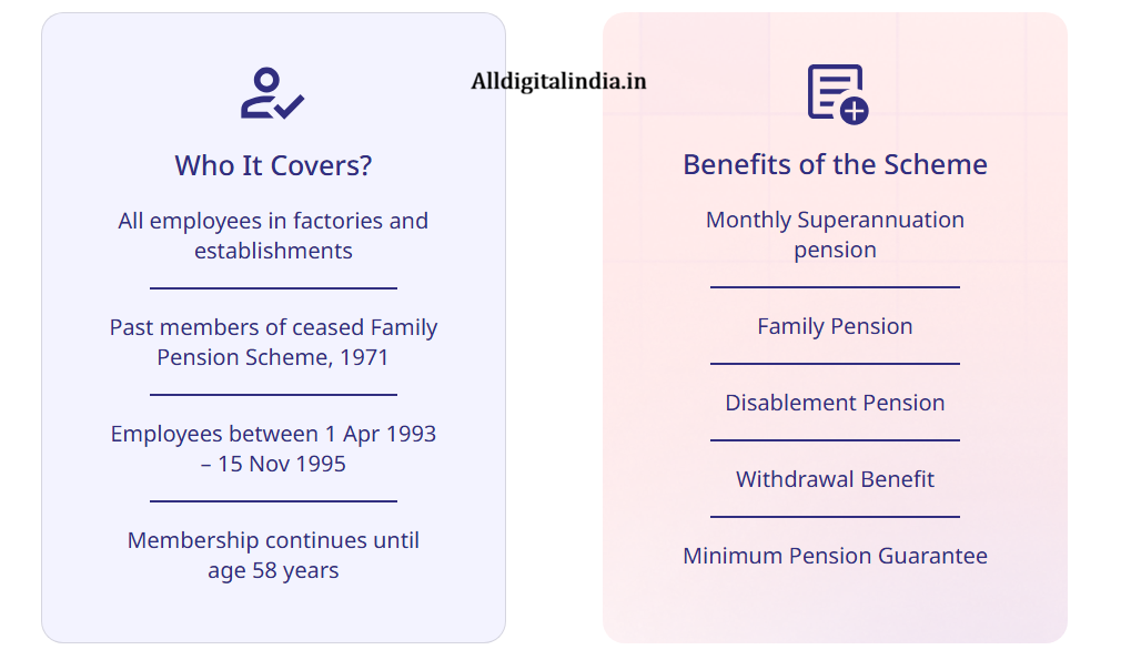EPFO Pension New Rules 2026 