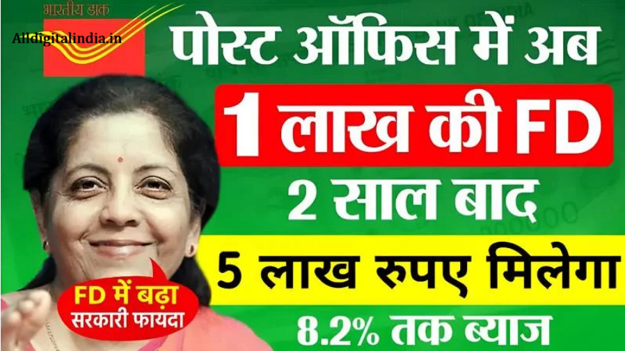 Post Office RD Scheme 2026