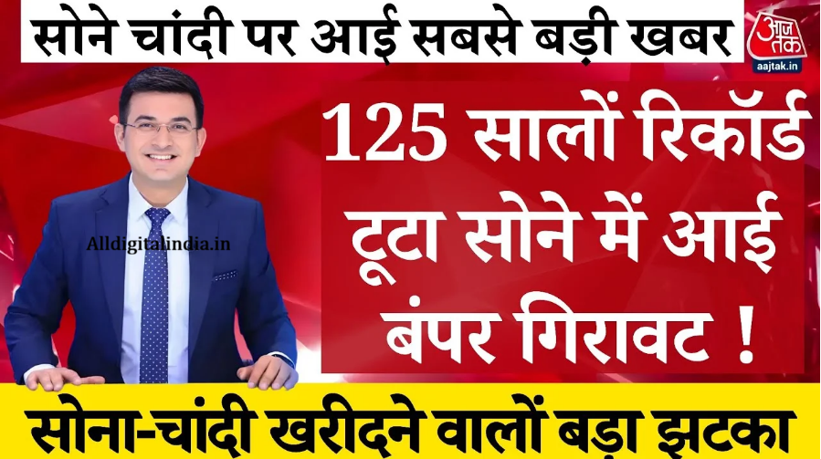 Gold Silver Rate Today 2026