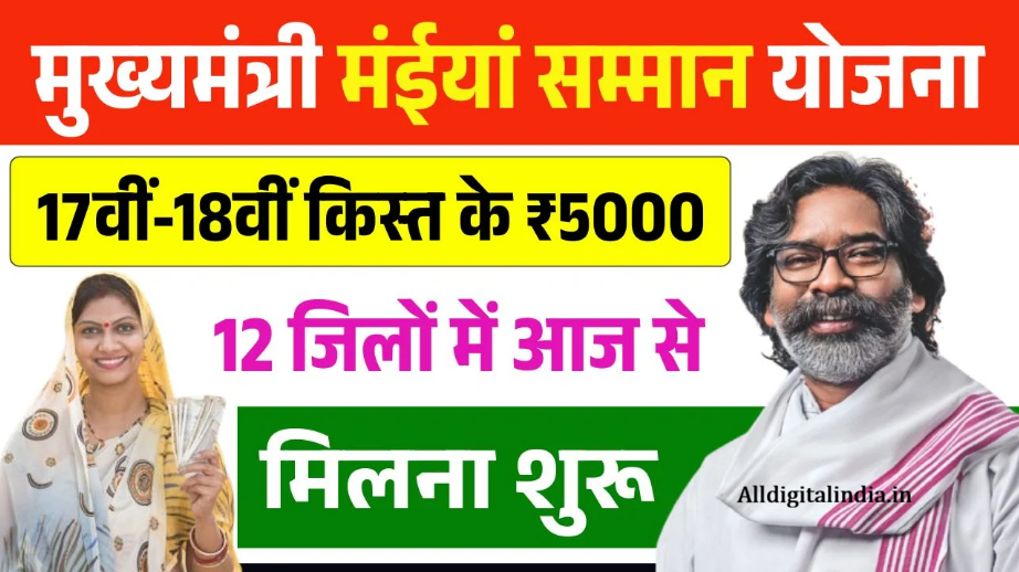 Maiya Samman Yojana 18th Installment Release