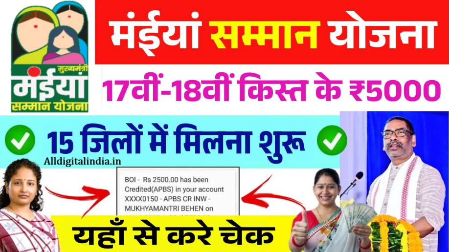 Maiya Samman Yojana 18th Installment Release