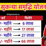 Sukanya Samriddhi Yojana 2026