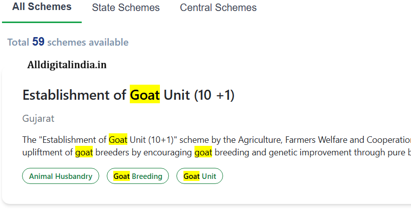 Bakri Palan Loan Yojana 2026 