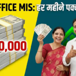 Post Office MIS Scheme 2026