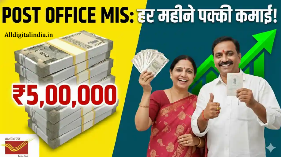 Post Office MIS Scheme 2026