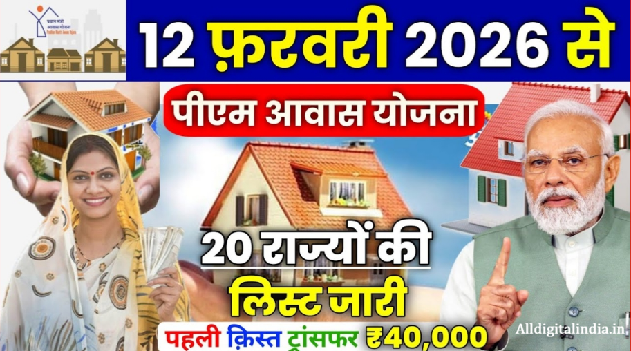 PM Awas Yojana New Update 2026