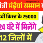 Maiya Samman Yojana 18th Installment Release Update