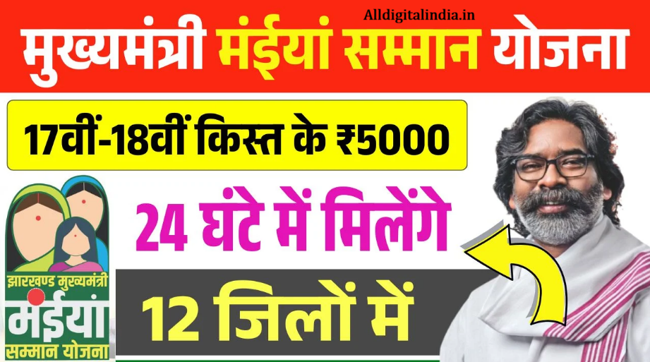 Maiya Samman Yojana 18th Installment Release Update