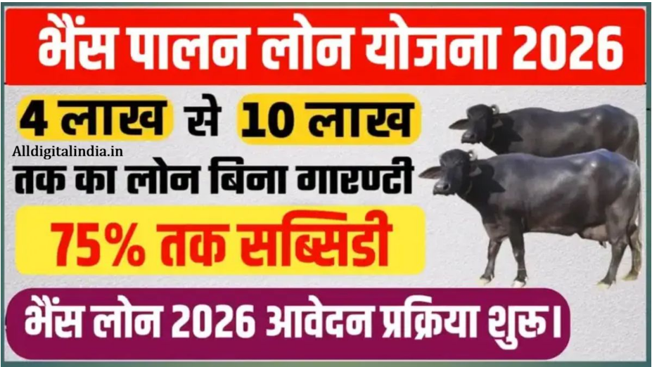 Pashupalan Loan Yojana 2026