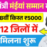 Maiya Samman Yojana 18th Kist Out