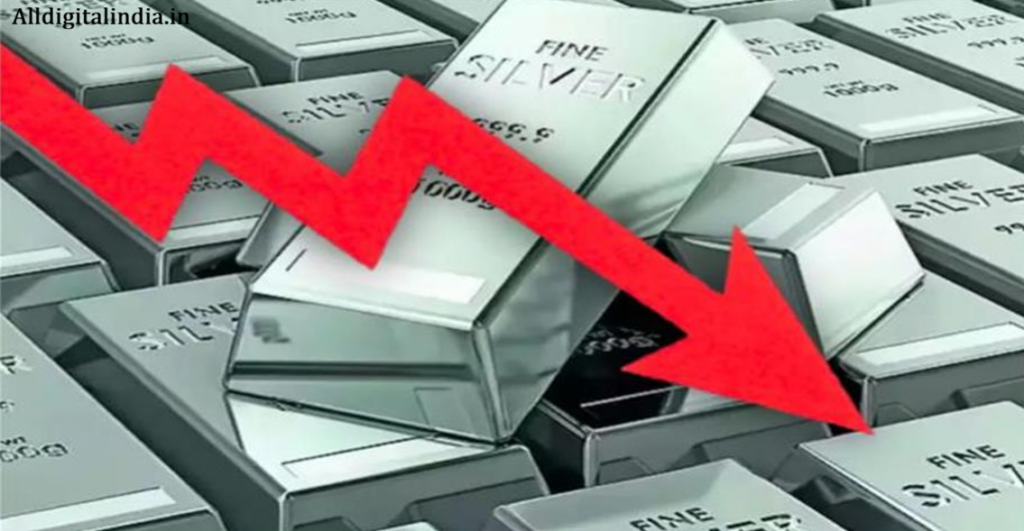 Silver & Gold Crash Today 2026