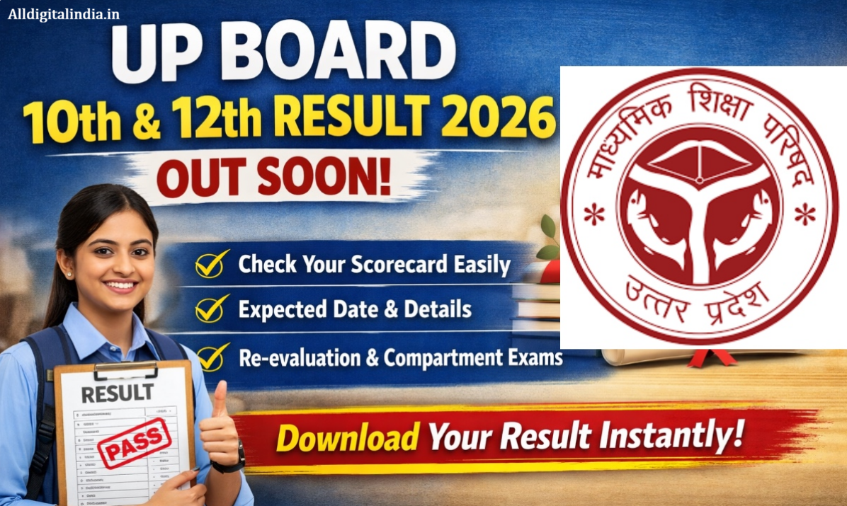 UP Board 10th 12th Result 2026 Out Soon